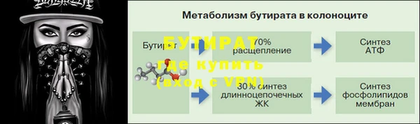 гашик Волосово
